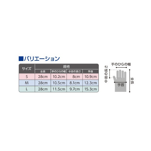 ＰＨミルキーフィットグローブ　Ｓ　ブルー２００枚入