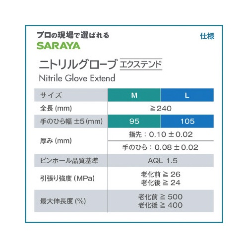 ニトリルグローブエクステンド　Ｍサイズ×１０