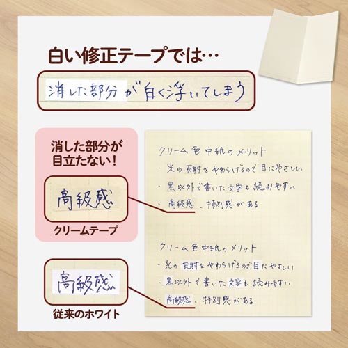 ホワイパープチ　クリームテープ　２．５ｍｍ