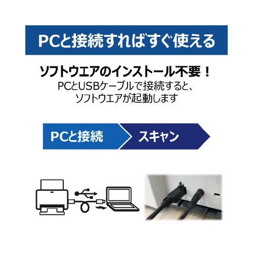 キヤノンドキュメントスキャナーＲ３０