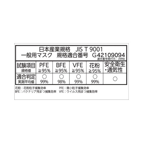 息らくらく日本製不織布マスク　ふつう　４５枚×１０