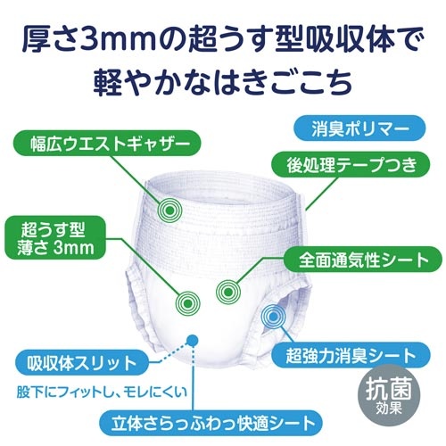 肌ケアアクティ気持ちいい薄型パンツＭＬ２２枚×４