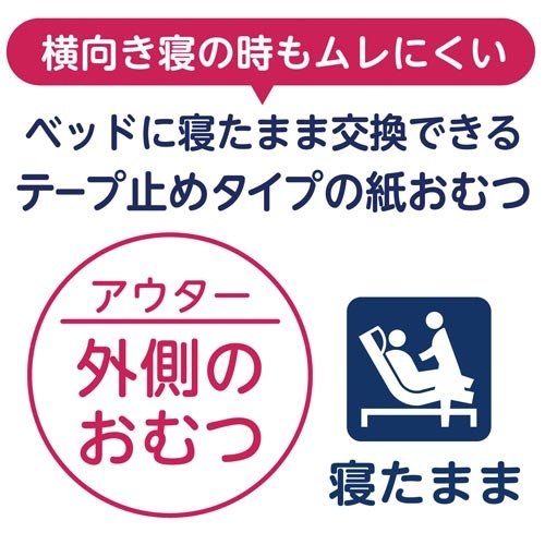 アクティ寝たまま交換テープ止めＬ−ＬＬ１７枚
