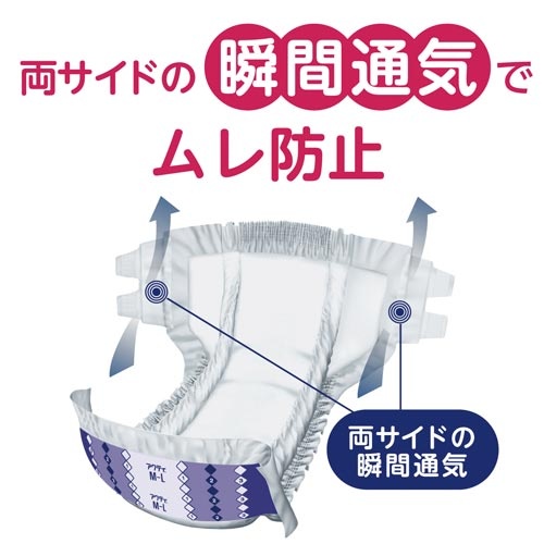 アクティ寝たまま交換テープ止めＬ−ＬＬ１７枚