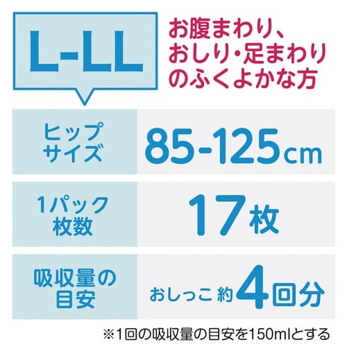 アクティ寝たまま交換テープ止めＬ−ＬＬ１７枚