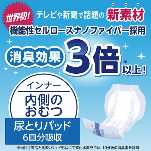 肌ケアアクティ朝までぐっすり尿とりパッド２７枚