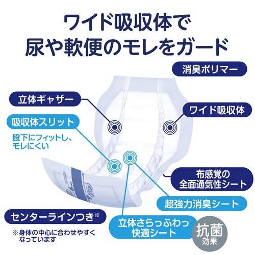 肌ケアアクティ朝までぐっすり尿とりパッド２７枚