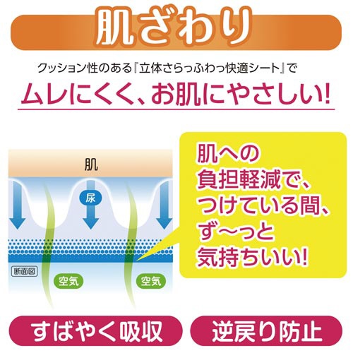 肌ケアアクティ朝までぐっすり尿とりパッド２７枚