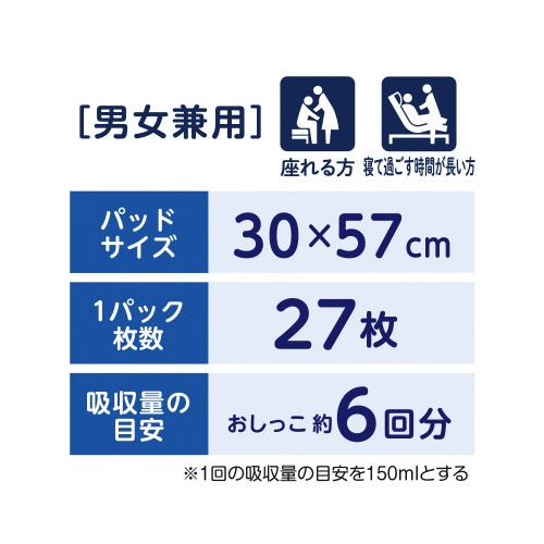 肌ケアアクティ朝までぐっすり尿とりパッド２７枚×６