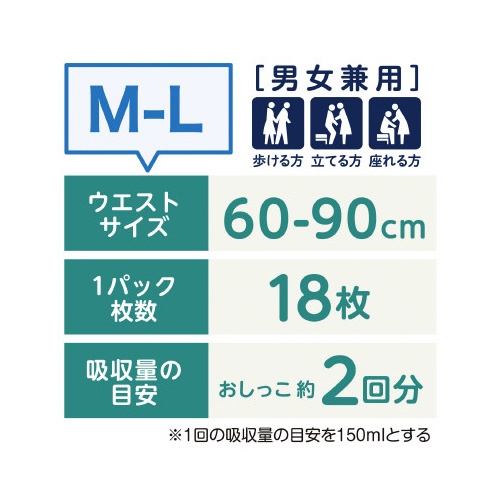肌ケア　アクティ　うす型パンツ　Ｍ−Ｌ１８枚