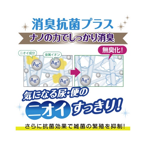 肌ケア　アクティ　うす型パンツ　Ｍ−Ｌ１８枚