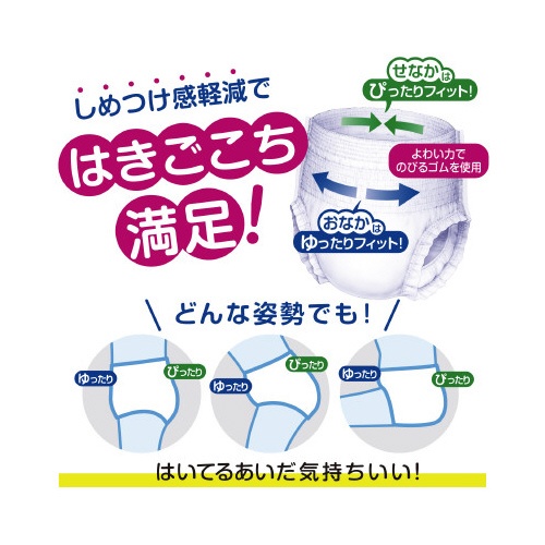 肌ケア　アクティ　うす型パンツ　Ｍ−Ｌ１８枚