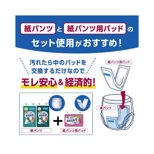 肌ケア　アクティ　うす型パンツ　Ｍ−Ｌ１８枚