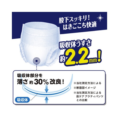 肌ケアアクティ　超うす型パンツ　　ＭーＬ　２回分