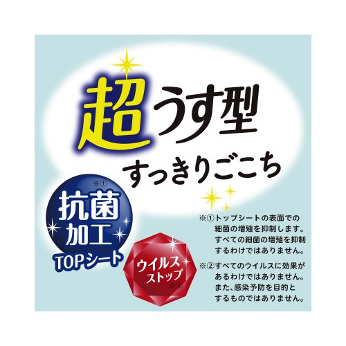 肌ケアアクティ　超うす型パンツ　　ＭーＬ　２回分