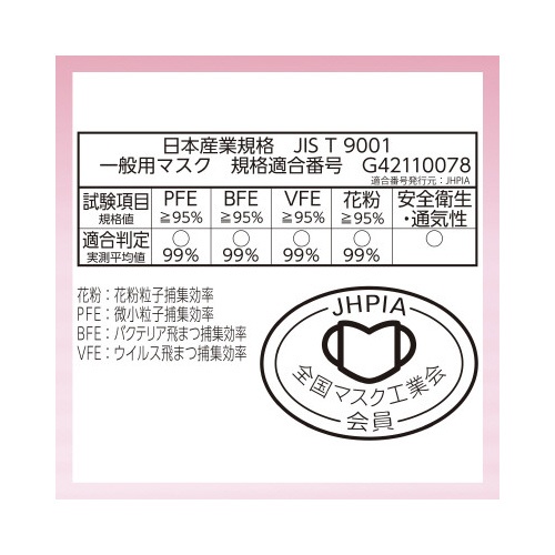 超立体マスク　スタンダード　小さめ　３０枚入×４