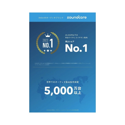 Ｓｏｕｎｄｃｏｒｅ　Ｋ２０ｉ　ホワイト