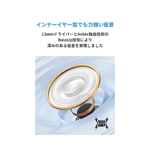 Ｓｏｕｎｄｃｏｒｅ　Ｋ２０ｉ　ホワイト