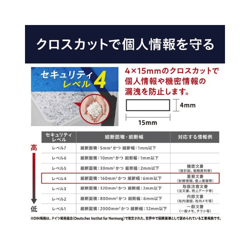 Ａ４　クロスカットシュレッダー