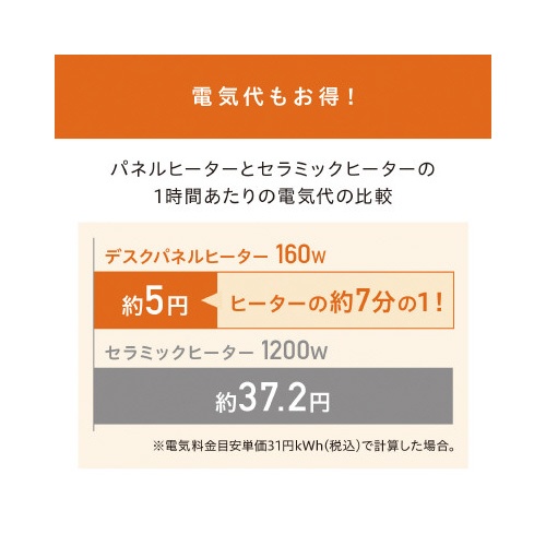 デスクパネルヒーター　キャメル
