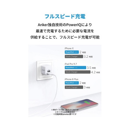 ［２コセット］ＰｏｗｅｒＰｏｒｔ　ｍｉｎｉ