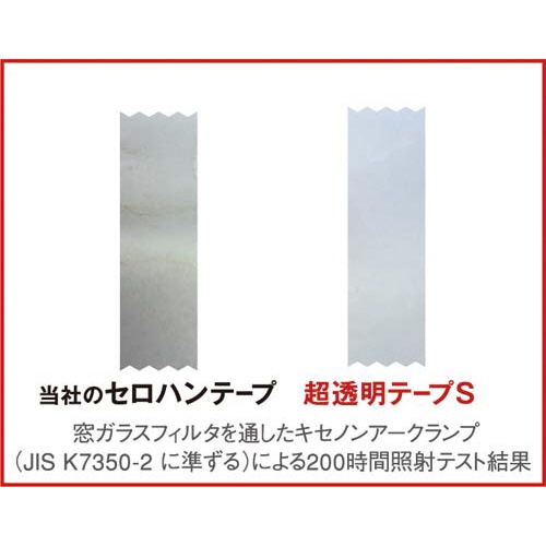 スコッチ　超透明テープＳ　１８ｍｍ幅１０巻×５