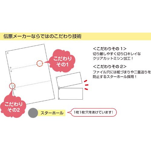 マルチプリンタ帳票　Ｂ４　カラー４面８穴　１００枚