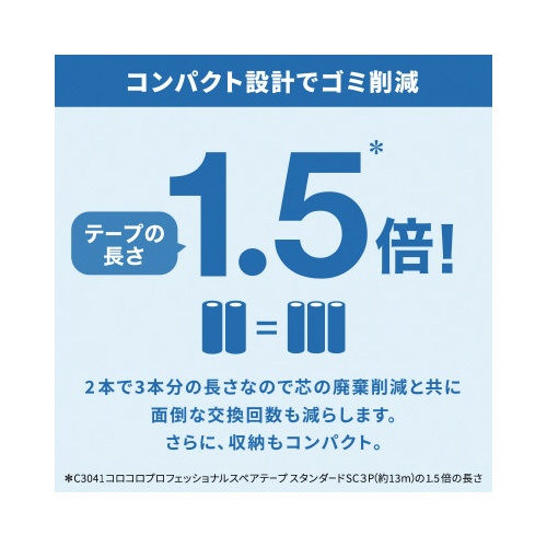 コロコロプロ　スタンダードスカットカット本体Ｌ