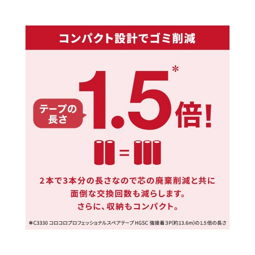 コロコロプロ　スペアＨＧＳＣ強接着６巻入