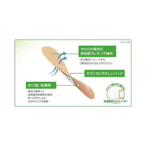 ケアリーヴ　素肌タイプＭ　５０枚（ＣＬ５０Ｍ）