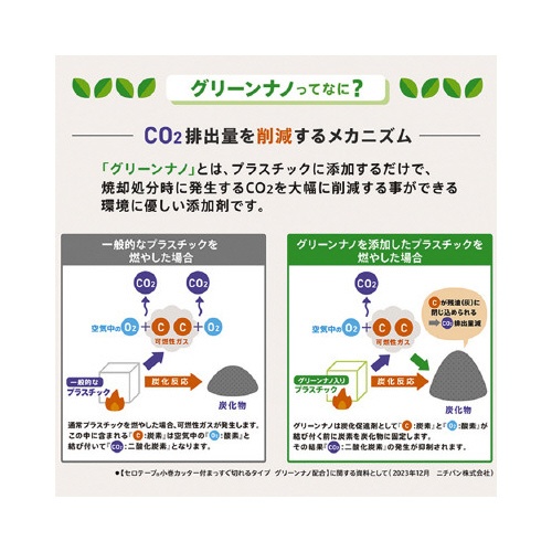 セロテープ小巻カッター付　パールグリーン