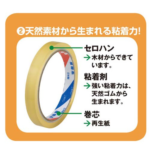 セロテープ大巻幅１８ｍｍ×長さ３５ｍ１０巻×１０
