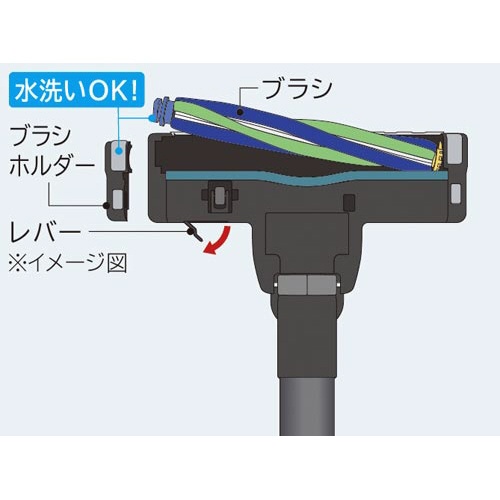 【廃番商品】サイクロン掃除機ＣＶ?Ｓ７００