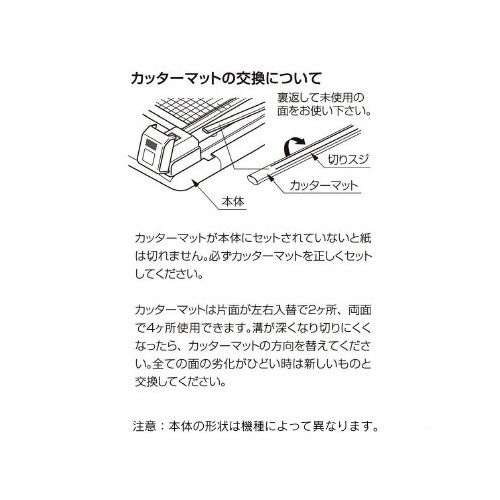ディスクカッター用替カッターマット　ＤＣＭ−４３０