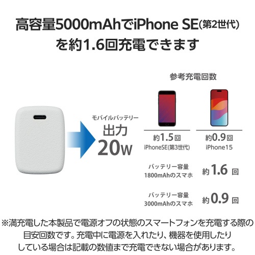 モバイルバッテリー　コンセント　一体型　しろちゃん