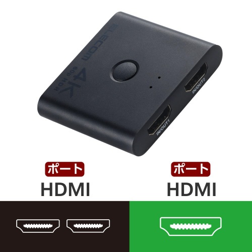 ＨＤＭＩ　切替器　分配器　セレクター　ブラック