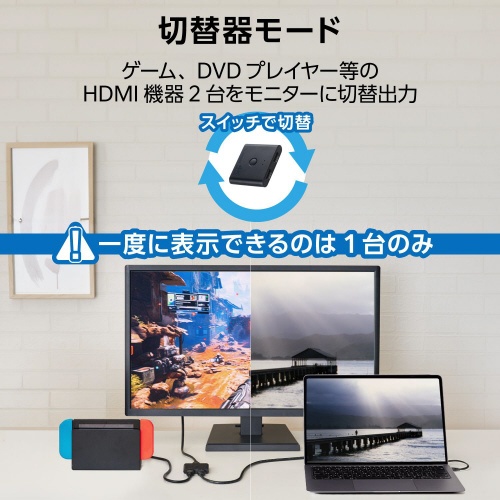 ＨＤＭＩ　切替器　分配器　セレクター　ブラック