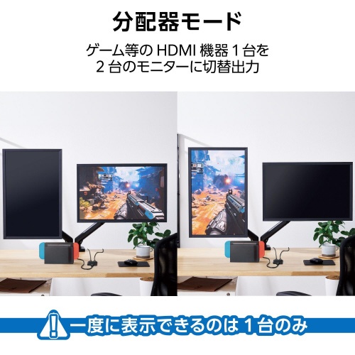 ＨＤＭＩ　切替器　分配器　セレクター　ブラック