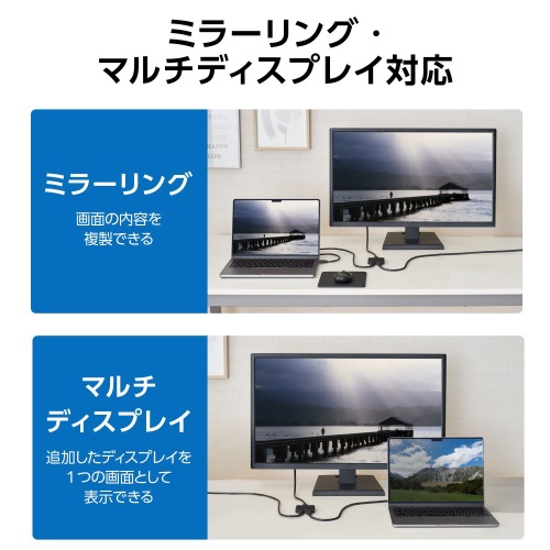 ＨＤＭＩ　切替器　分配器　セレクター　ブラック
