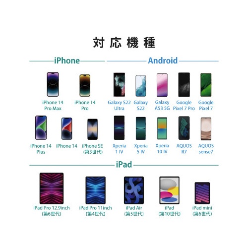 スマートフォン用ＡＣ充電器　２．４Ａ　白