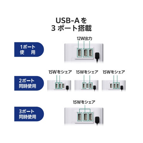 海外用マルチ変換アダプタ　Ａ×３　白