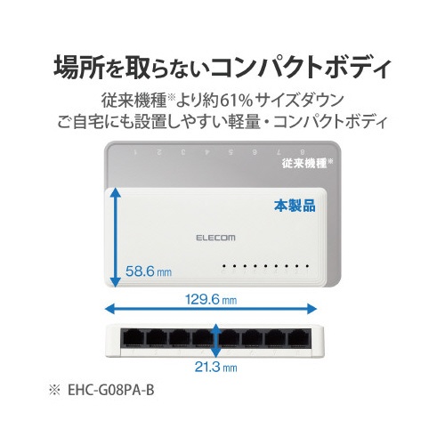 スイッチングハブ　プラ筐体　８ポート