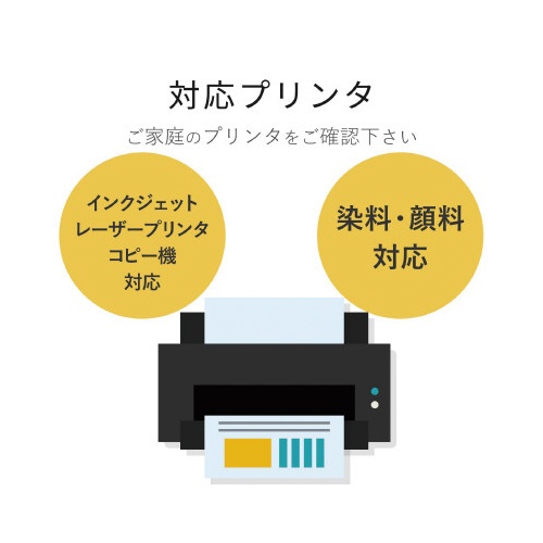クラフト紙　厚手　Ａ４　２０枚