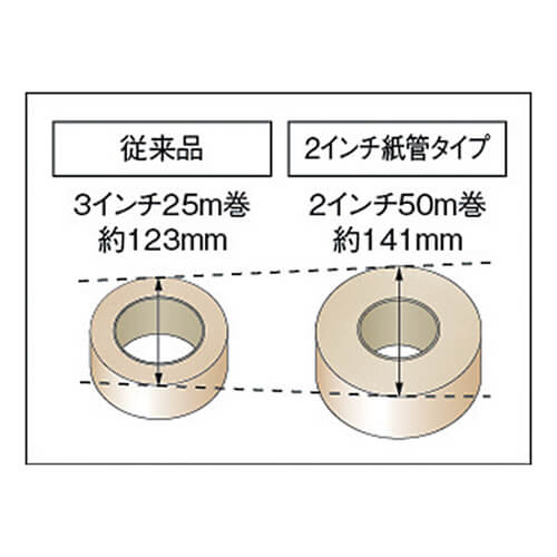 トラスコ中山 クロス粘着テープ 50mm×25m GCT5025