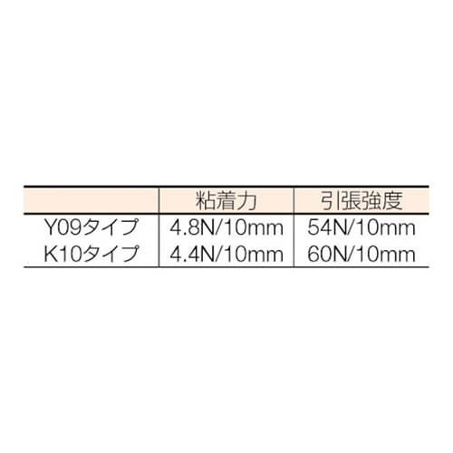 ダイヤテックス パイオラン 梱包用コアレステープ（30巻入） 50mm×50m K10CL50CORELESS