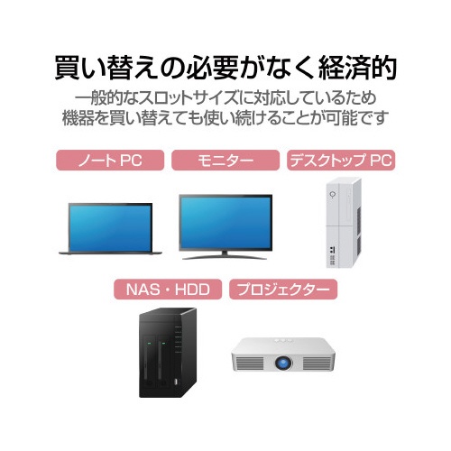 南京錠セキュリティワイヤー　ダイヤル式