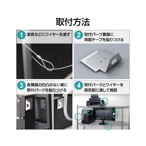 セキュリティロックキット