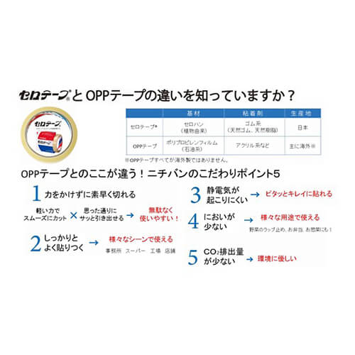 ニチバン セロテ－プ着色黄4302T 18mm×35m 4302T18