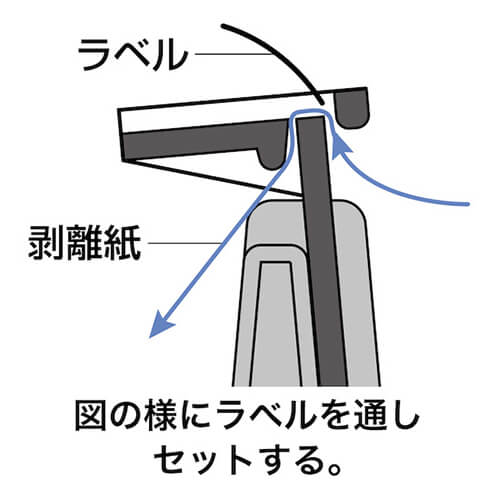 【廃番商品】オープン工業 コンビカッター TD300BK