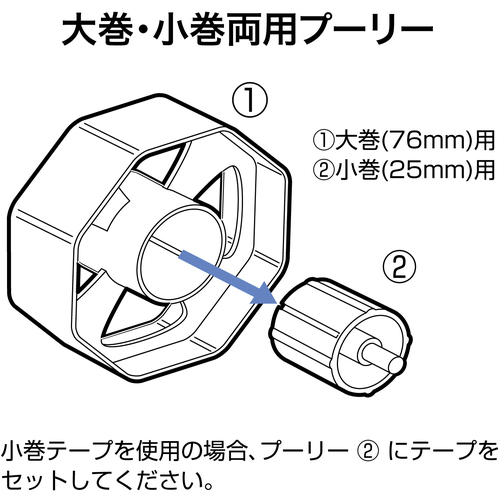 テープカッター 黒（オープン工業・TD100BK）｜抜群の安定感でカットしやすい